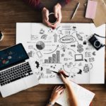 Abogados para la constitución de tu sociedad LOMUG creacion empresa 150x150 - Abogados para la constitución de tu sociedad